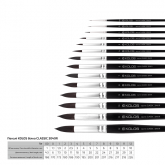 Пензель білка кругла Classic 3049R KOLOS