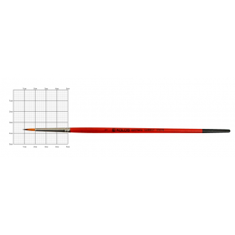 Пензель синтетика кругла Carrot 1097R № 1 коротка ручка KOLOS