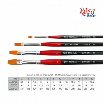 Пензель синтетика плоска 101 №12 коротка ручка ROSA Studio