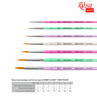Пензель синтетика кругла для декору HOBBY & CRAFT ROSA Talent
