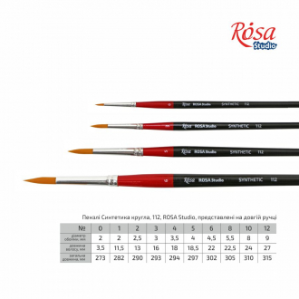 Пензель синтетика кругла 112 №12 довга ручка ROSA Studio
