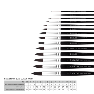 Пензель білка кругла Classic 3049R KOLOS