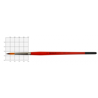 Пензель синтетика кругла Carrot 1097R № 4 коротка ручка KOLOS
