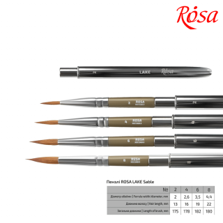 Пензель мікс соболь-синтетика круглий TRAVEL BRUSH LAKE 178 №2  коротка ручка ROSA