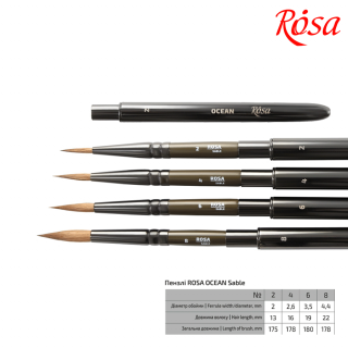 Пензель соболь круглий TRAVEL BRUSH OCEAN 168 №2 коротка ручка ROSA