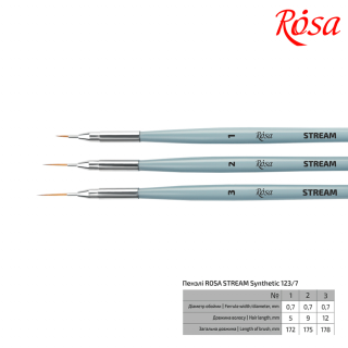 Пензель синтетика кругла лайнер STREAM 123/7 №1 коротка ручка ROSA