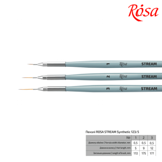 Пензель синтетика кругла лайнер STREAM 123/5 №1 коротка ручка ROSA