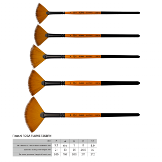 Пензель синтетика віялова FLAME 1368FN №2 коротка ручка ROSA