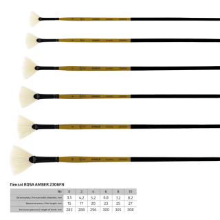 Пензель щетина віялова AMBER 2306FN №0 довга ручка ROSA