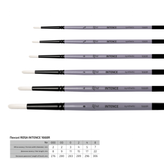 Пензель синтетика кругла INTENSE 1668R №000 довга ручка ROSA
