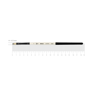 Пензель синтетика плоска BREEZE 1226F №1 коротка ручка ROSA