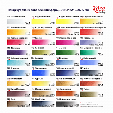 Великий набір професійних акварельних фарб на 35 кольорів від "ROSA Gallery".  �3
